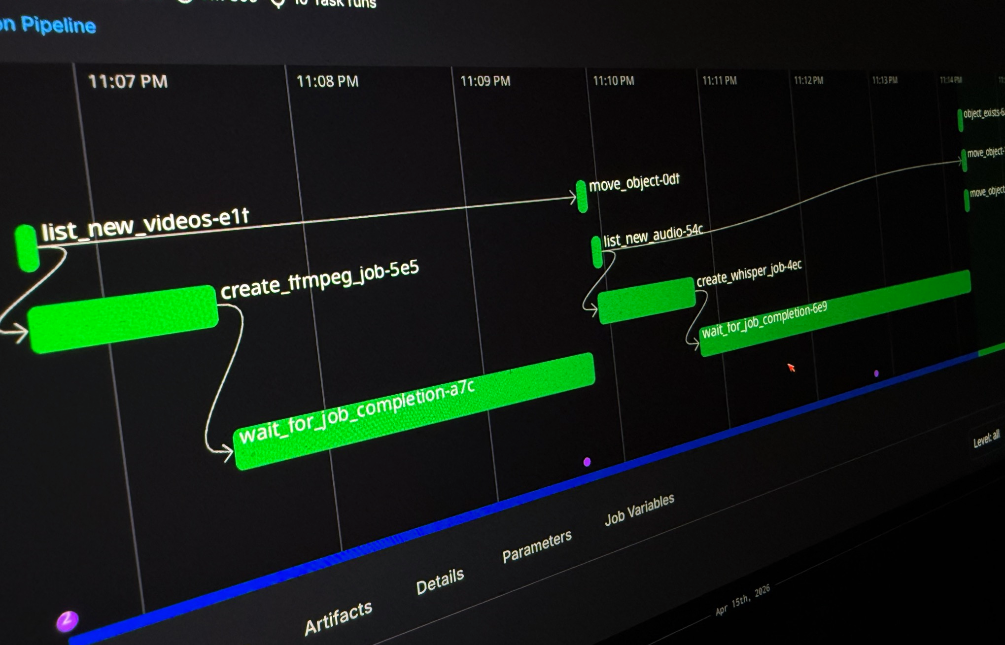 Image of the full pipeline shown in prefect